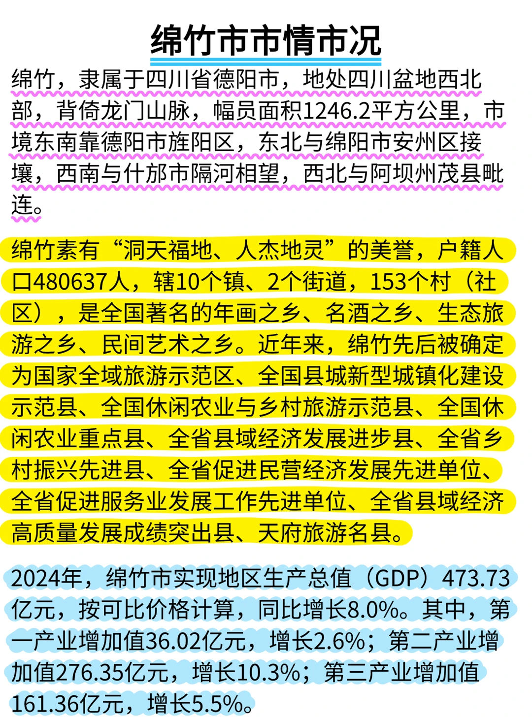 给大家普及一下25德阳绵竹市社区招聘的强度