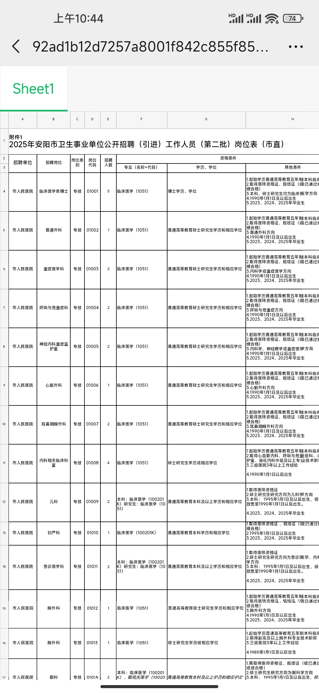 安阳市卫生事业招聘，来一个帮一个！
