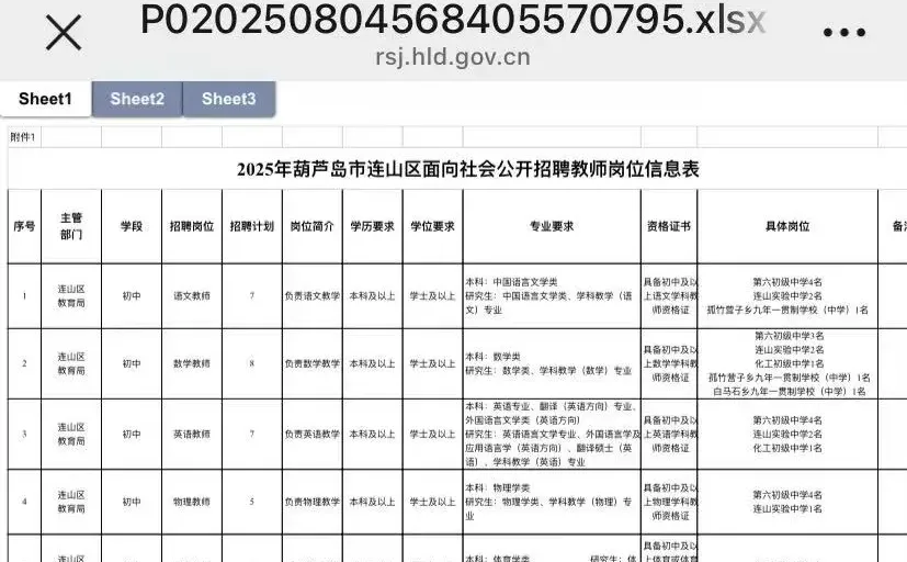 葫芦岛事业编招聘