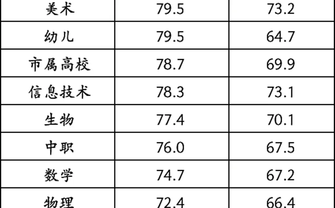 铁岭教师招聘269人