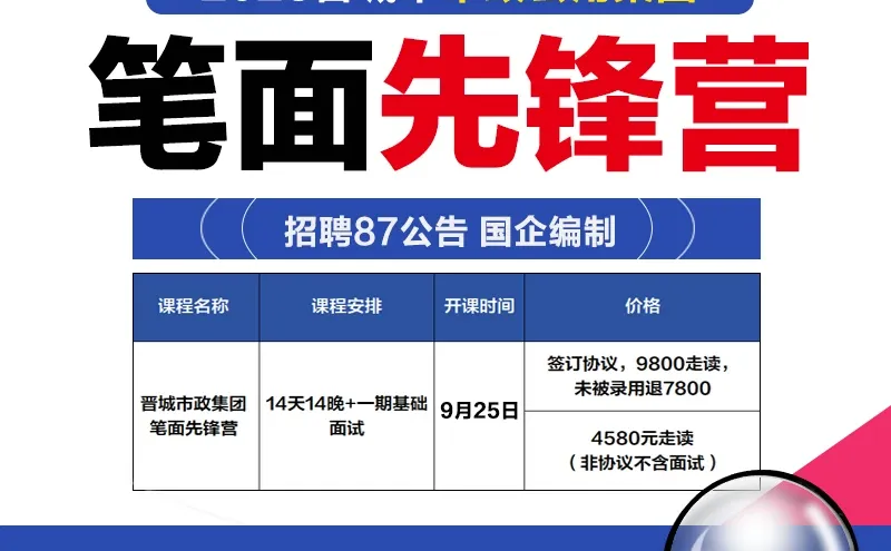 晋城市政集团国企招聘啦