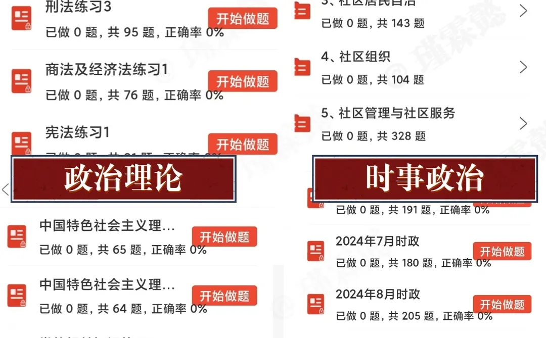柳林社工其实挺水的，今年是简单的一年