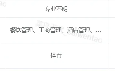 太原大学生往里进！最新央国企人才引进计划