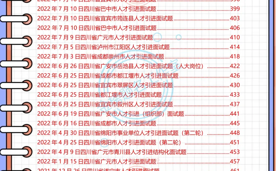 四川人才引进面试题，熬夜也要刷完158套题