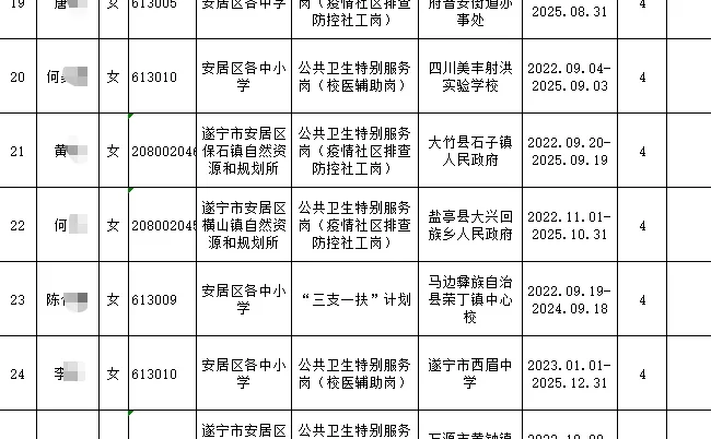 遂宁出成绩后加分时间和条件！