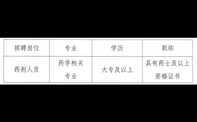 编外|韶关市沙洲尾社区卫生服务中心招聘