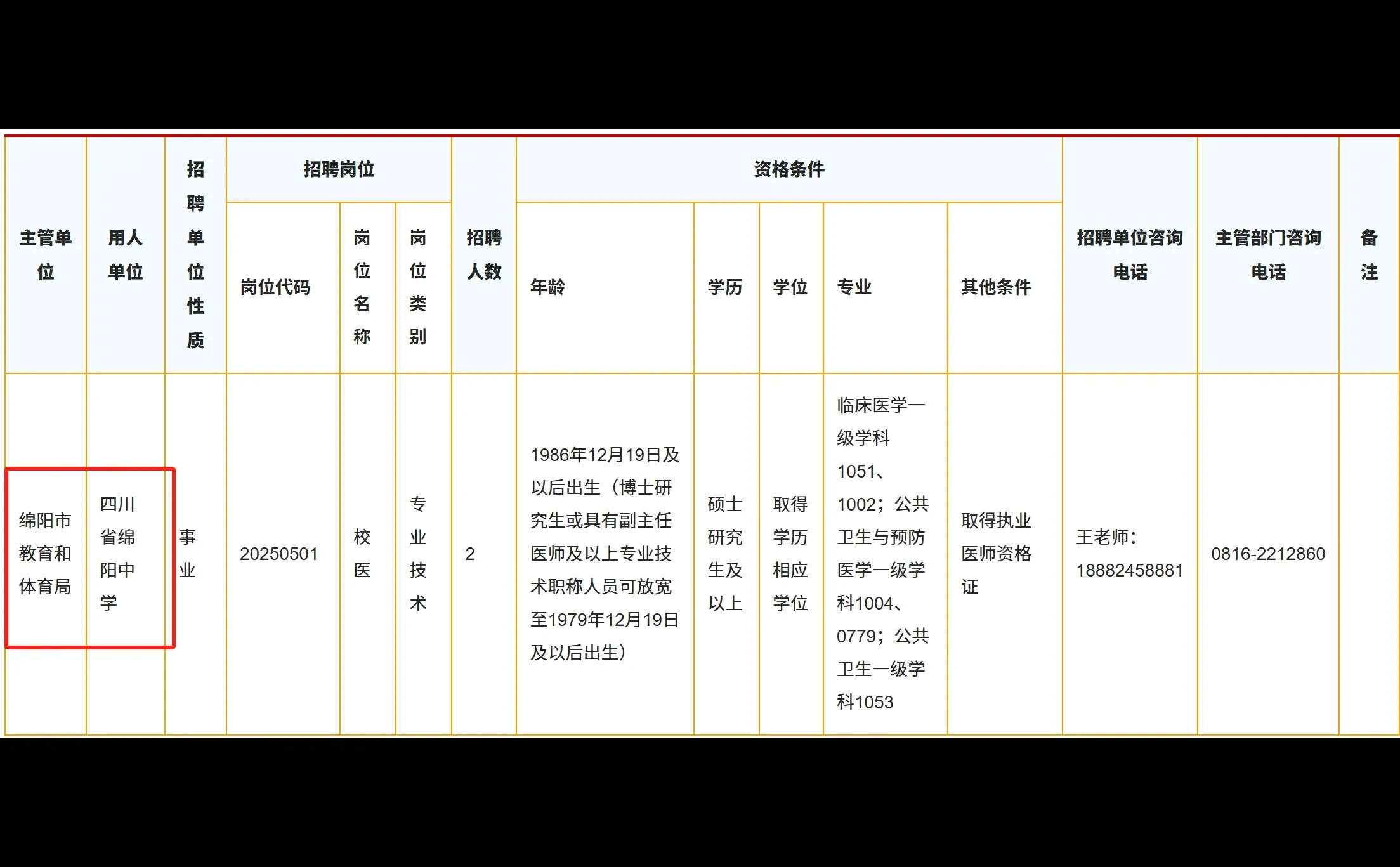 公卫人，这是多少人的梦中情校啊