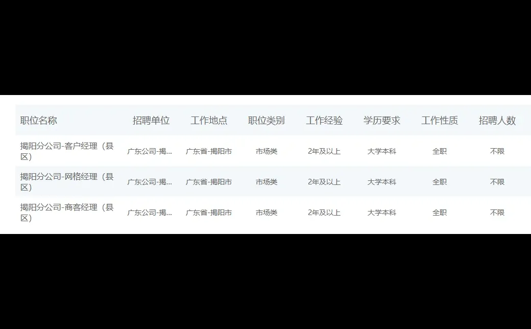 揭阳国企招若干名！揭阳移动招聘！