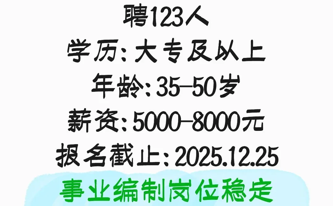 德阳卫健委招123人！事业编！专科可报！