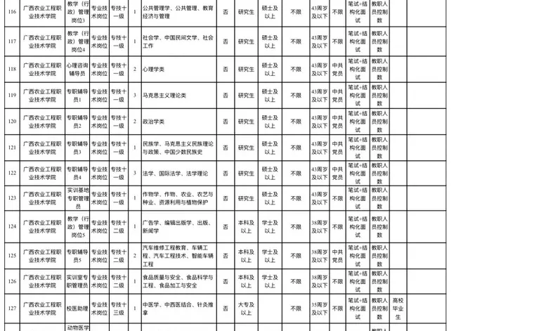 农业农村厅招聘，正式编制，钦州有岗