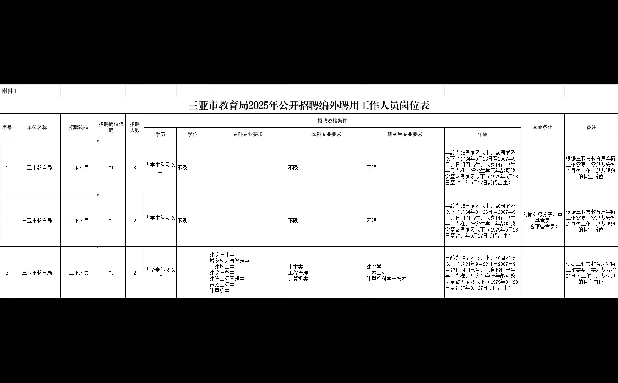 三亚市教育局招聘
