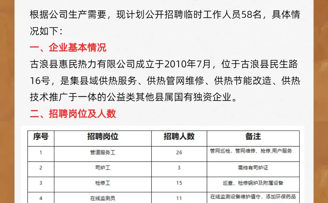 武威市古浪县惠民热力有限公司招聘58人
