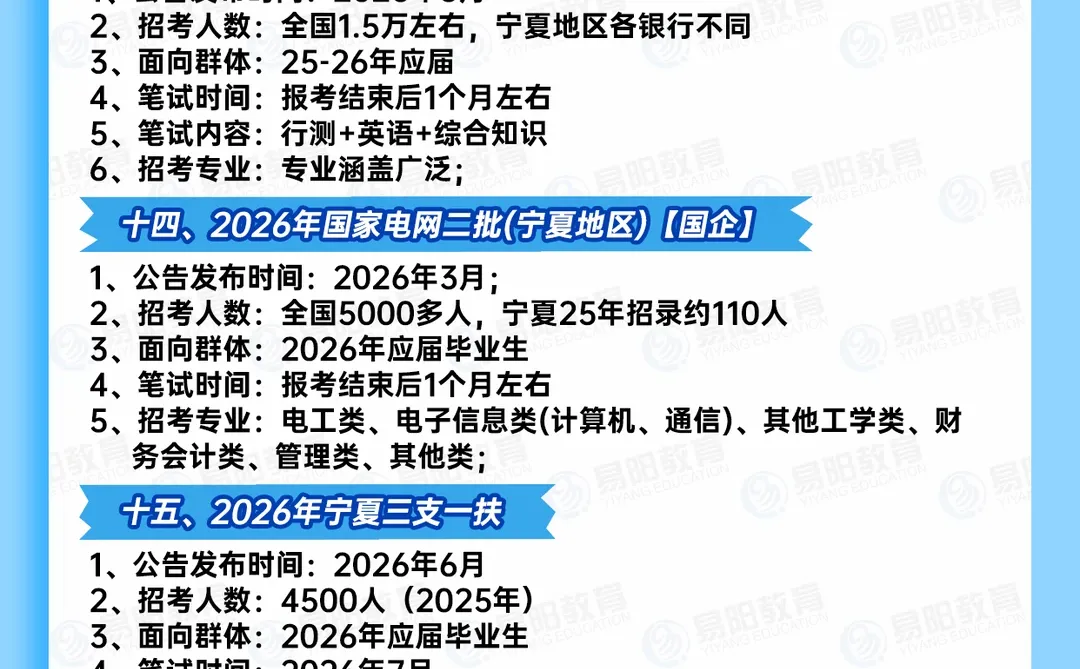 宁夏的考生还有谁不知道？