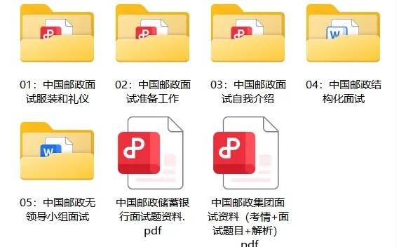 进面了！贵州邮政面试通知！