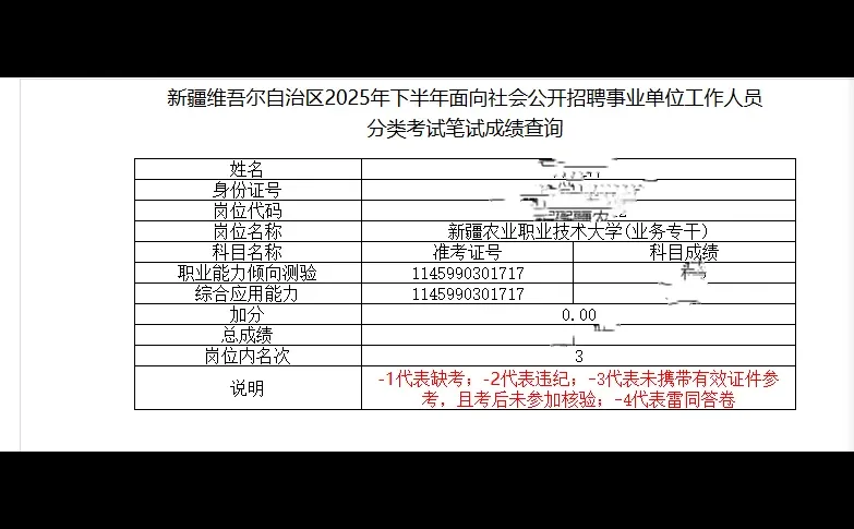 新疆农业职业技术大学岗三要去面试吗