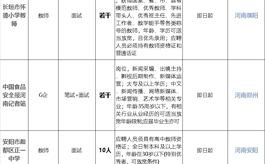 明天郑州暴雪！河南12.11可报名考试