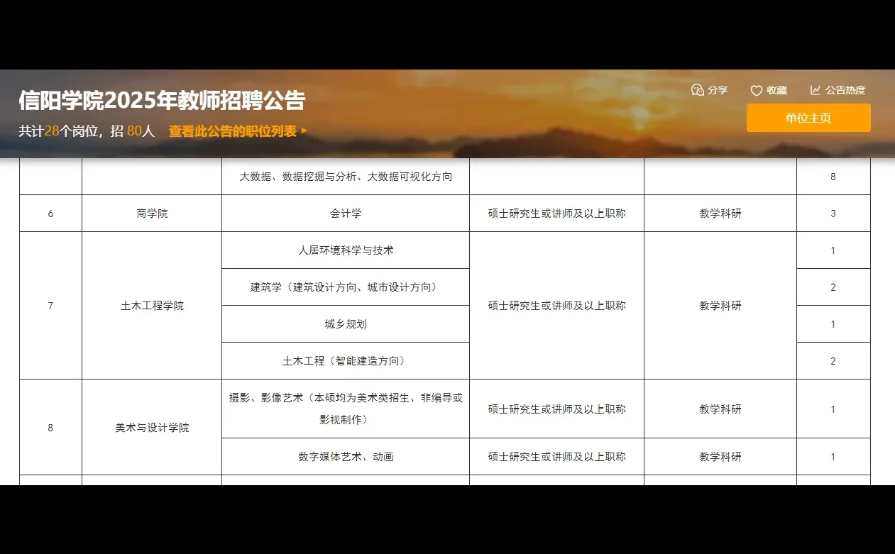 信阳学院2025年教师招聘公告