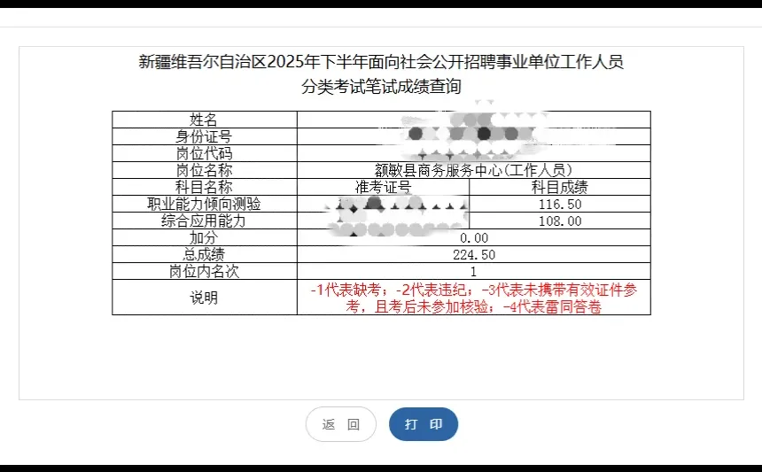 决定放弃，提前恭喜岗4