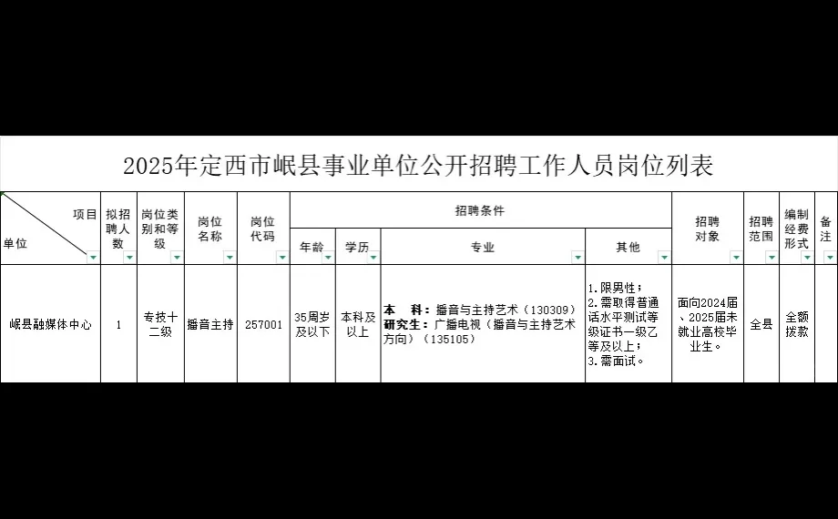 定西事业单位来啦