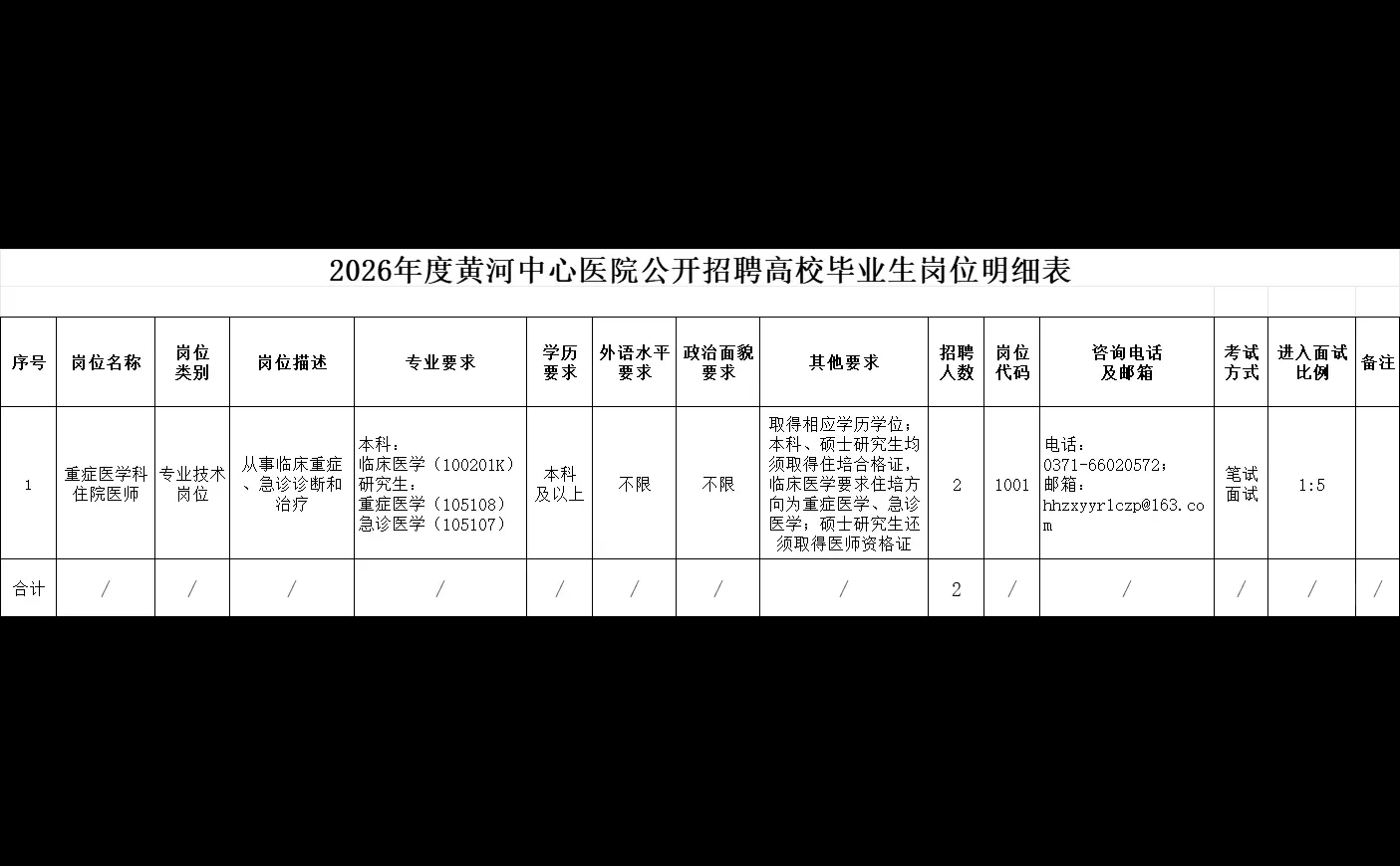 2026年度黄河中心医院事业单位公开招聘高校