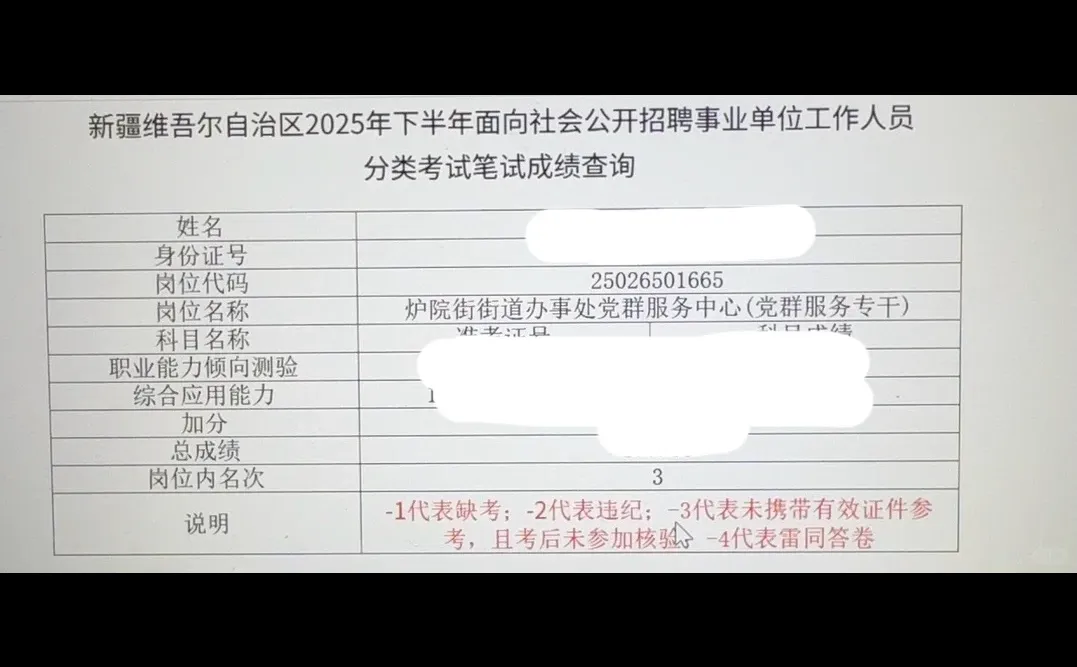 新疆乌鲁木齐市事业编