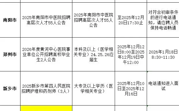 打破信息差，河南12.11招聘汇总，多地有岗