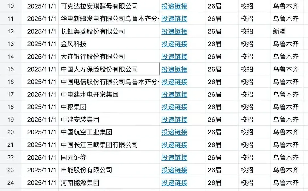 12.3 新疆秋招大放送，这也太香了～
