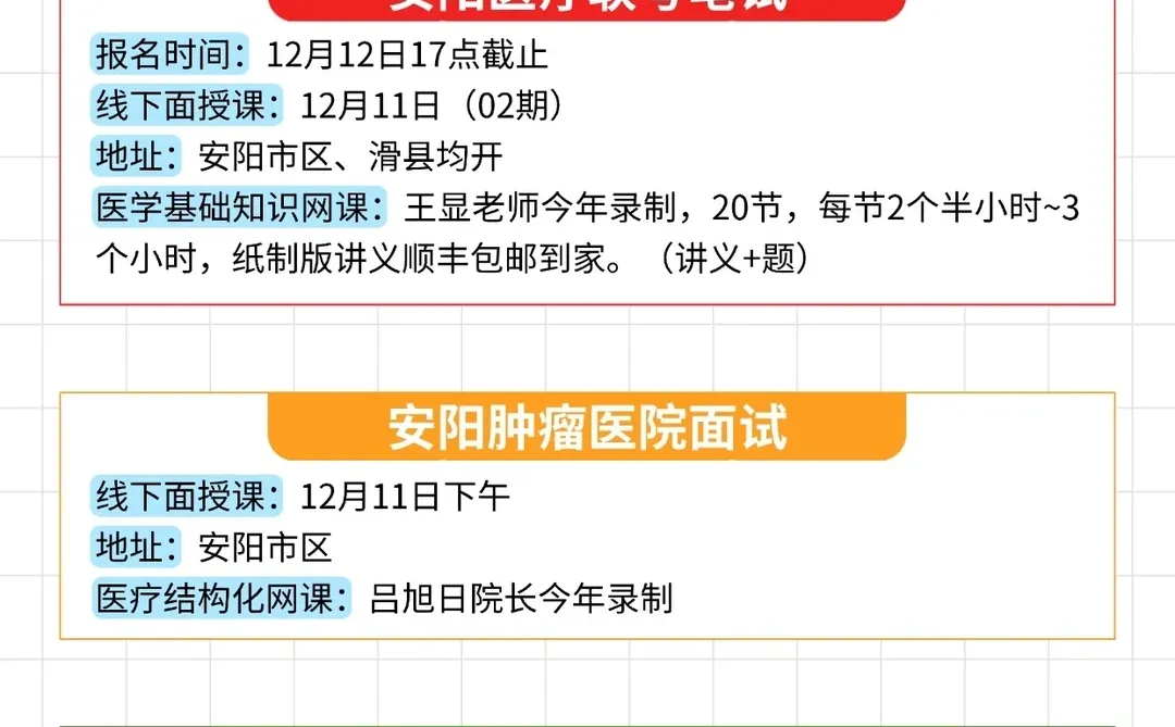 安阳卫生类联考看看你的岗位报名人数多少啦