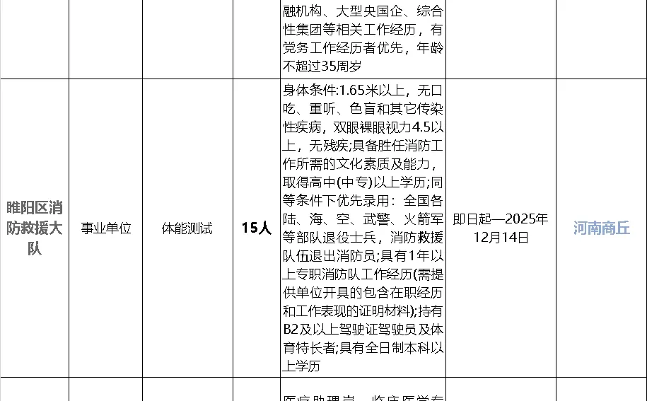 新的一周，河南12.8今日可报名考试！
