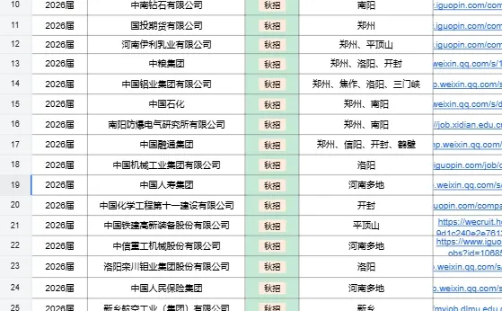 河南秋招补录没有倦怠期！12月依旧有新开