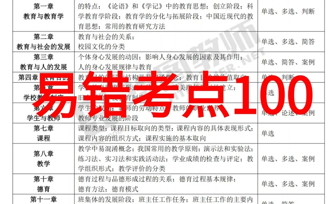 2025河南特岗教师招聘1875人，报名时间为