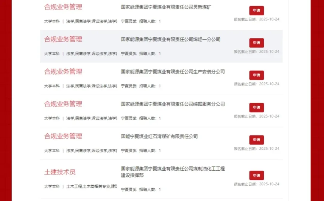 2026年国家能源招聘6400人！宁夏有岗