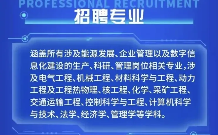 中国华能宁夏新能源有限公司招聘啦！