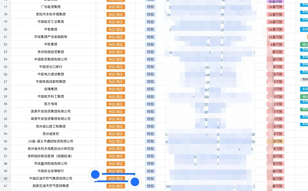 太好了，贵州校招还有这么多！