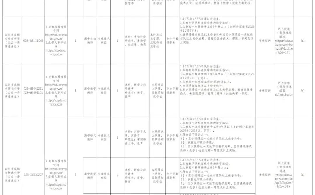 成都编制教师招聘！15名❗