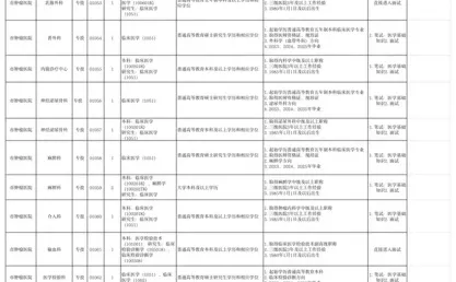 安阳市卫健委放洪水，来一个帮一个