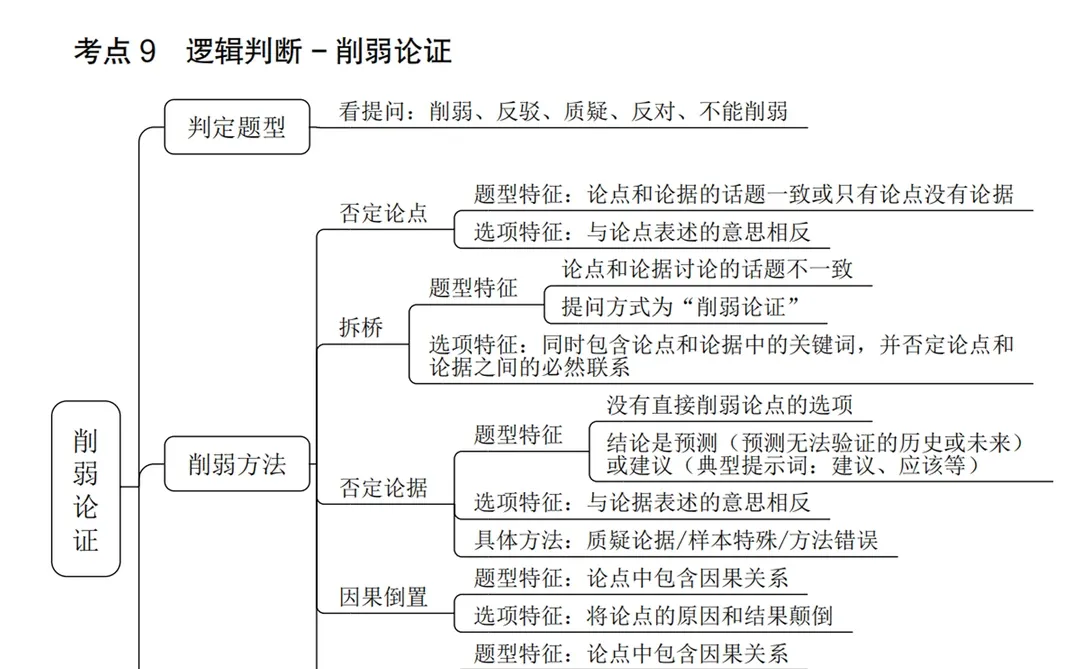 给大家普及下洛阳事业编第二名备考的强度