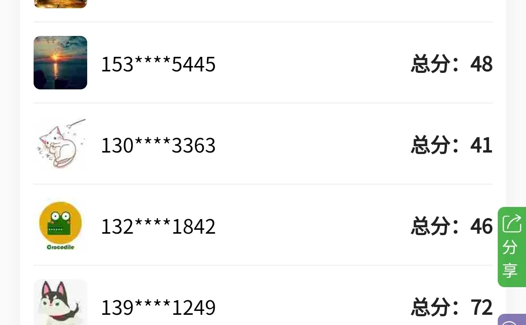 怎么这么多80＋的😨，感觉70多都很难进面
