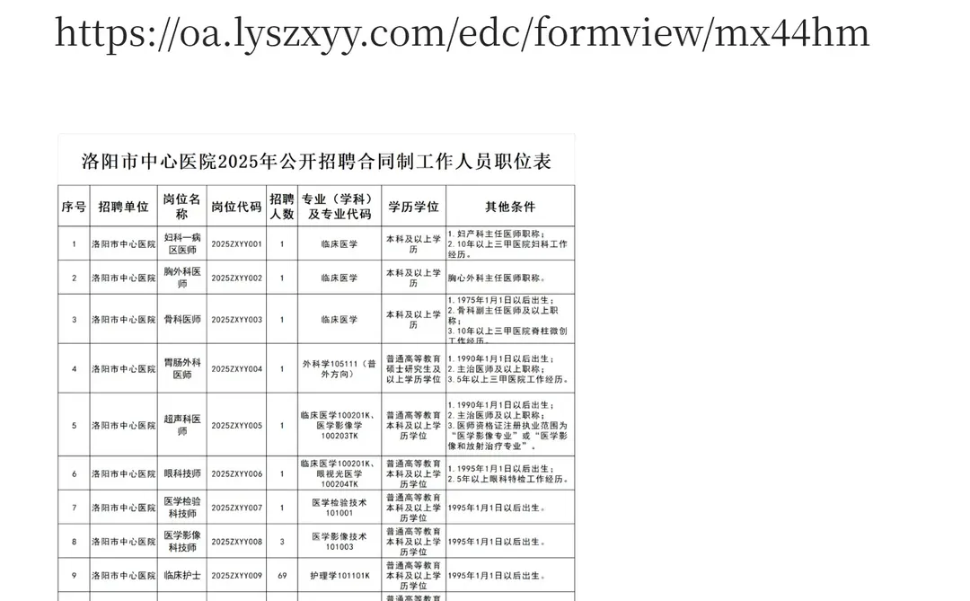 洛阳市中心医院2025年公开招聘合同制工作人