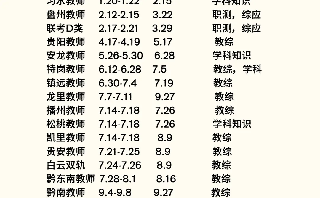 救命！贵州教师的这些上岸机会居然没人说！