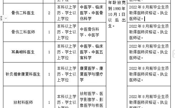 大专可报！邵东市中医医院招聘38人