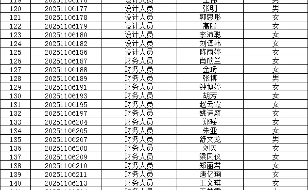 金鹏印务–154人笔试11月29日面试