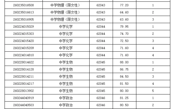 长沙市教育局入围名单——长沙市雷锋学校