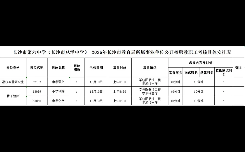 26年长沙市直教师招聘面试名单【长沙市六中】