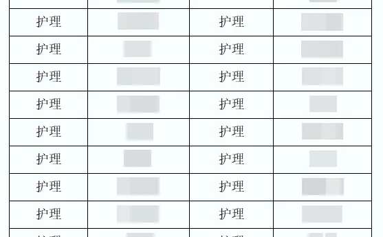 拟聘用名单发布！岳阳市中心医院护理招聘