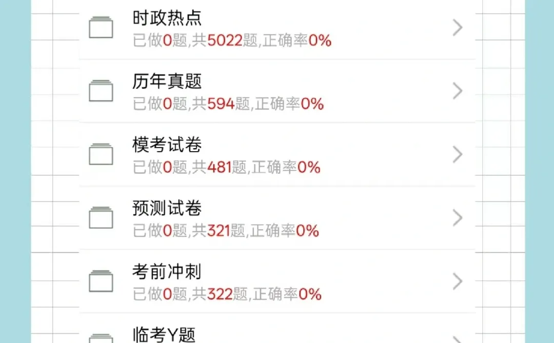 宁夏固原市人民医院招聘考试，感谢这题库