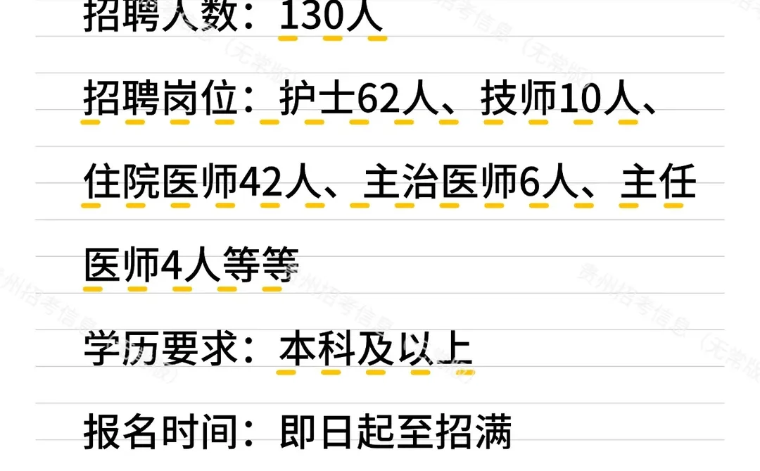 五险一金！贵阳三甲国际医院招聘130人！
