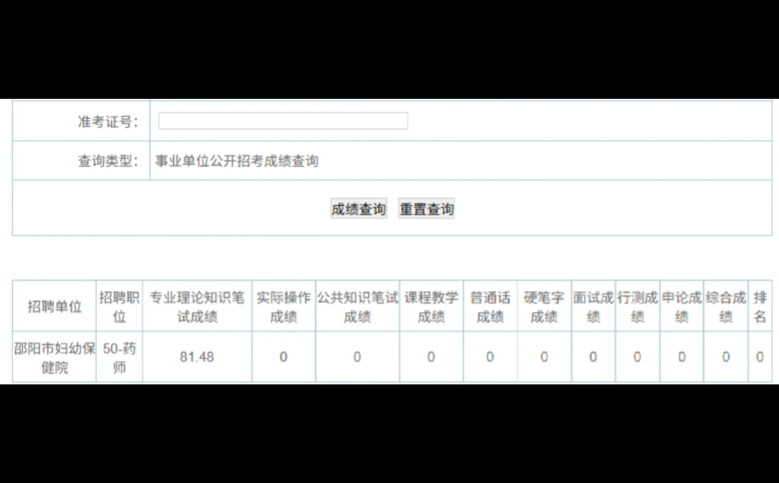 邵阳市直二批药师岗
