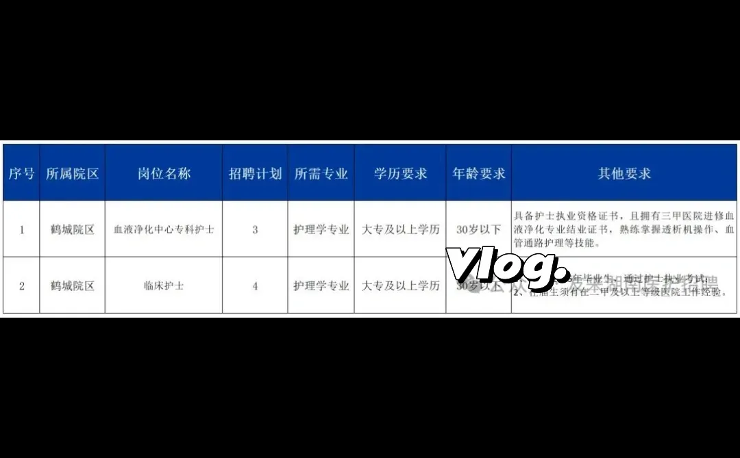 怀化市中心医院，来一个帮一个