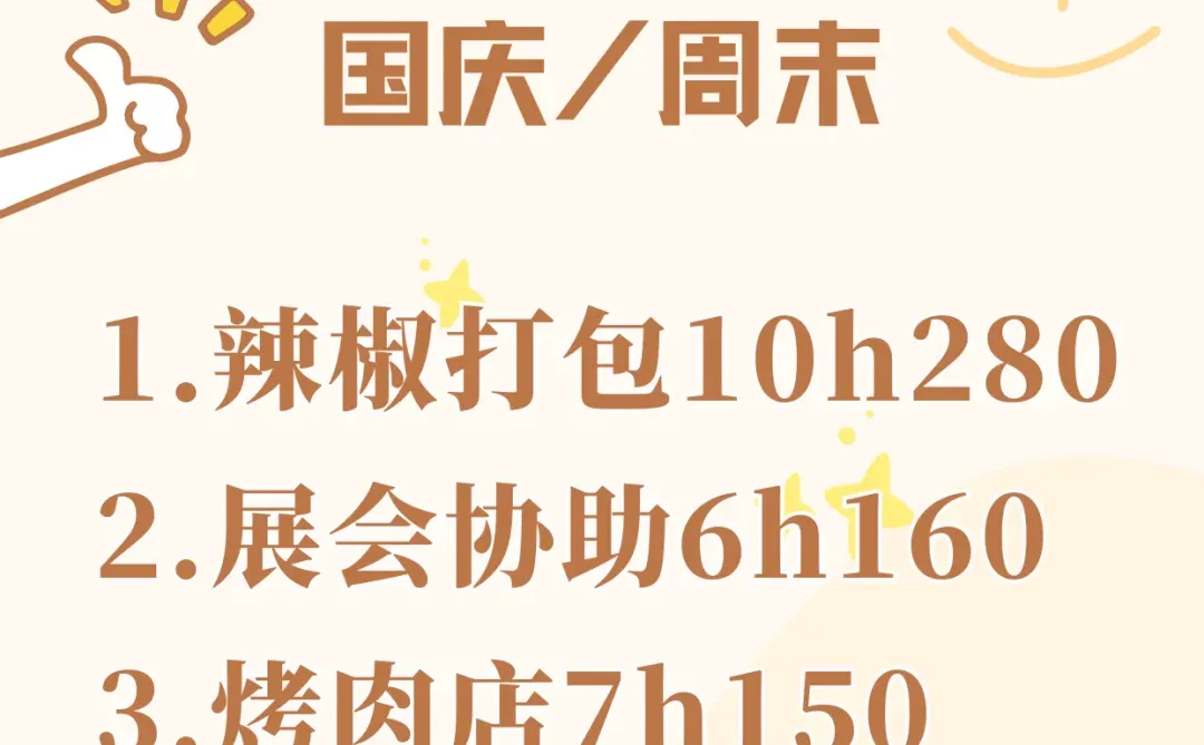 乌鲁木齐国庆/周末日结！有想来的吗？